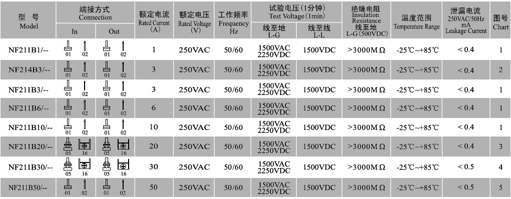 QQ圖片20151231100522.png
