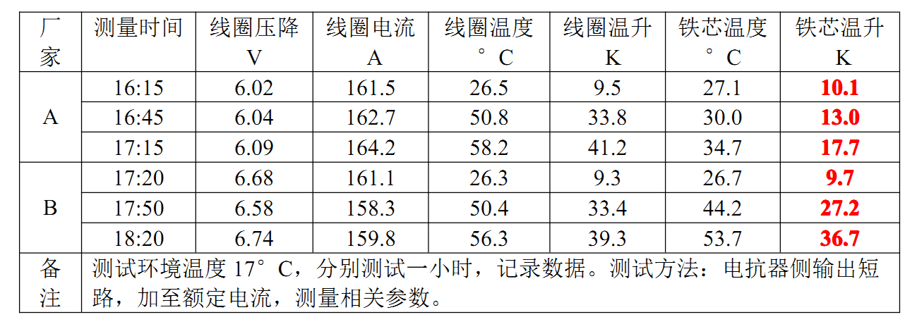 QQ圖片20160603122807.png